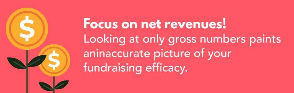 Focus on net revenues! Looking at only gross numbers paints an inaccurate picture of your fundraising efficacy.