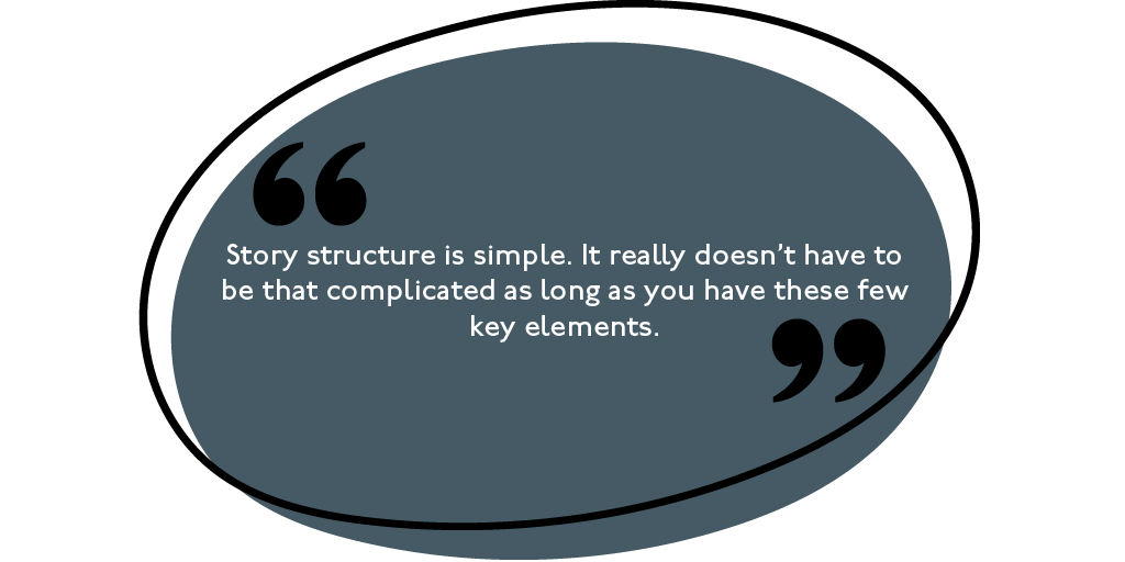 “Story structure is simple. It really doesn’t have to be that complicated as long as you have these few key elements.